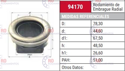 CRAP 94170 - imagen 2
